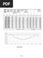 Open Channel Design | PDF | Storm Drain | Stormwater