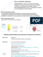 Absorción y Emisión Atómica 2016