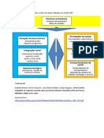 02 - Modelo de Análise Exemplo - Determinantes Sociais Da Saúde