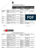 Extradiciones - Actualizado Junio 2015