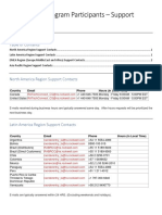 Commercial Program Participants-Support Contacts