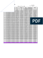 Ejercicio solucion de exuaciones lineales