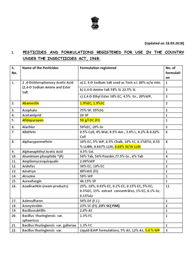 Registered Pesticide and Their Formulation PDF Functional Group