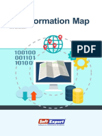 Digital Transformation Map