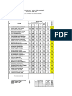 Notas Del Segundo Parcial Segundo Quimestre (1)