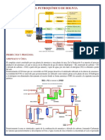 Producción de amoniaco, urea y otros productos químicos a partir de gas natural