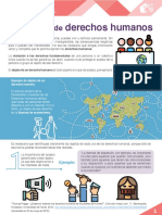 Derechos humanos violados