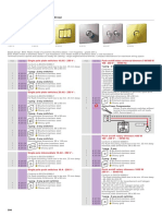 Synergy Synergy: Single Pole Switches and Dimmers - Sleek Design Double Pole Switches