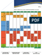 Malla Administracion Empresas PDF
