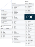 Ata 100 Ficha Carnet