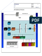 v-A-SGC-GE-904 Mapa General de Procesos