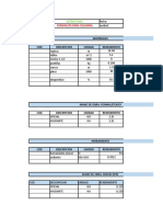 Materiales COD Descripcion Unidad Rendimiento: Formaleta para Columna