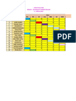 Jadwal Stase P3D Obs-Gine Manado