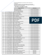 Adm 71 Sulut PDF
