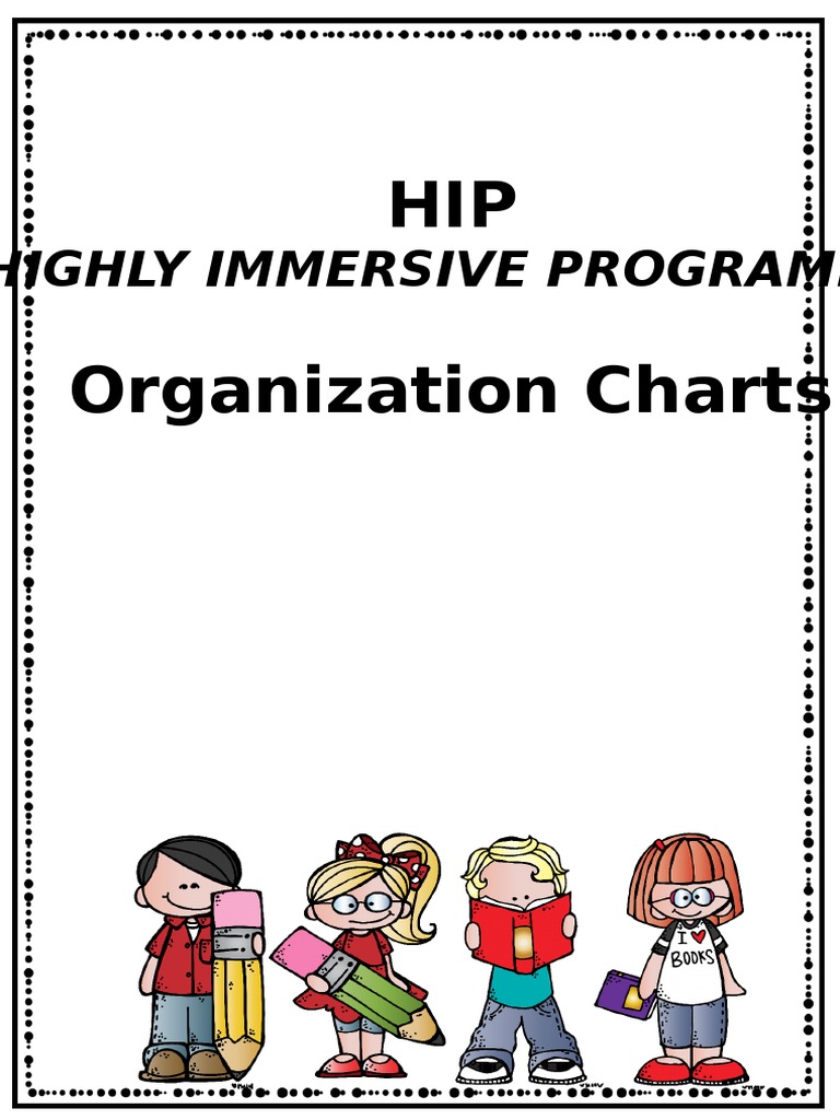 Highly Immersive Program Documentation | PDF