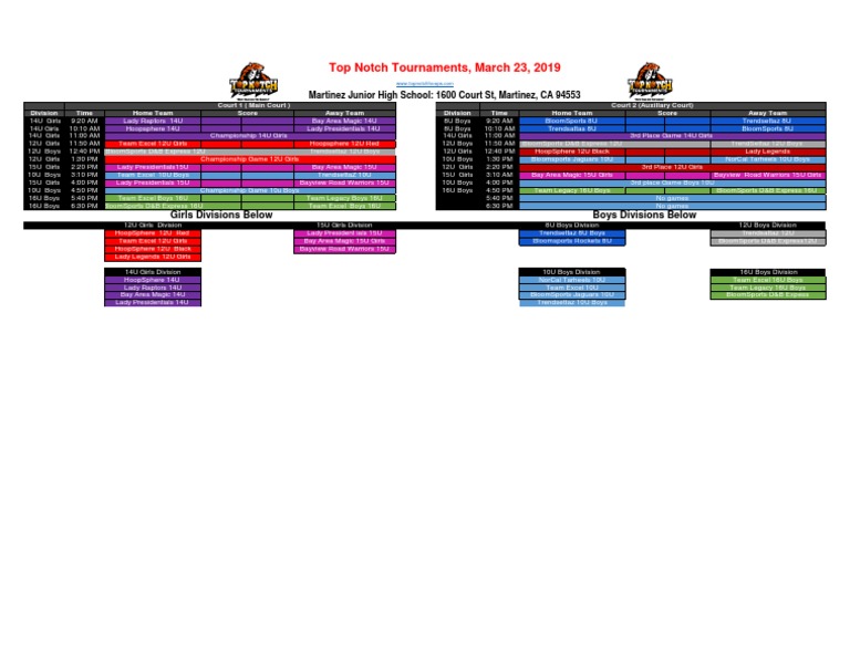 Final Top Notch Tournament Schedule March 23rd PDF Sports Leisure