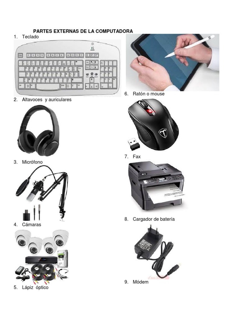 Partes Externas De Una Computadora