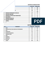 10 Penyakit Ri Dan RJ 2018