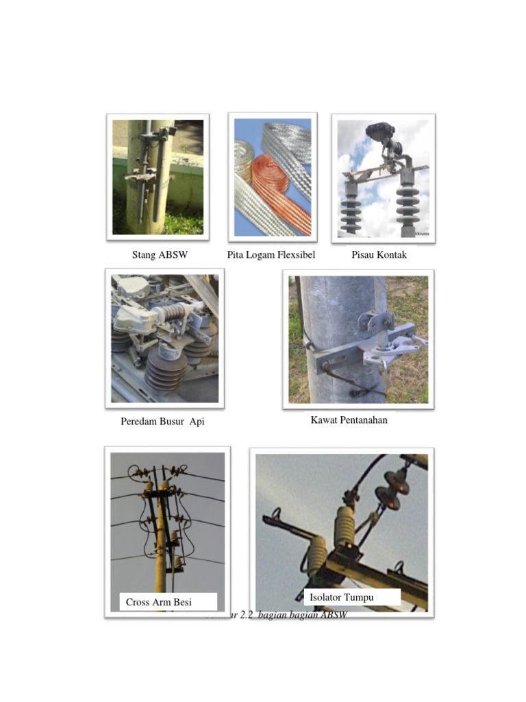 Gambar KOMPONEN ABSW | PDF