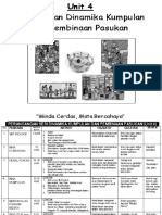 Dinamika Kumpulan & Pembinaan Pasukan