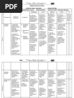 Rúbricas de Evaluacion Septimo. Ingles 2019