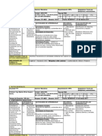 Plan Diario de Clases Docente Planta