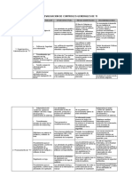 Matriz de Evaluacion de Controles Generales de Ti - Word