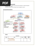 Latih Tubi Matematik Tahun 4 & 5-Pecahan & Perpuluhan