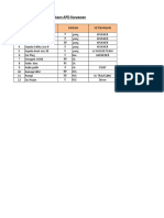 Apd List Karyawan