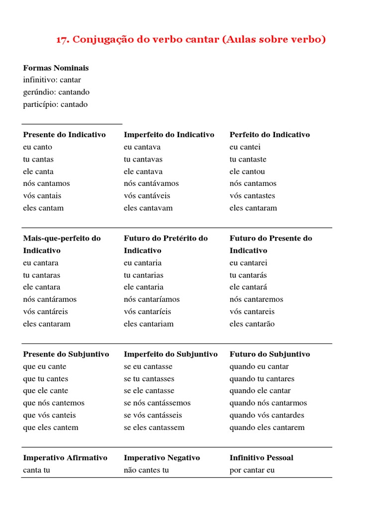 17. Conjugação do verbo cantar (Aulas sobre verbo).docx | Gramática ...