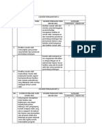 Contoh Pengisian Form Elemen Penilaian