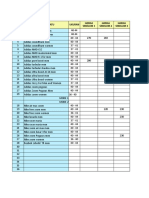 NO Nama Sepatu Ukuran Harga Sebelum 1 Harga Sebelum 2 Harga Sebelum 3