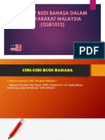 Tajuk 1.2 - Konsep Budi Bahasa Dalam Masyarakat Malaysia (Aiman)