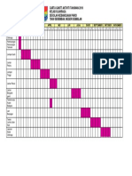 Carta Gantt Kelab Olahraga 2019