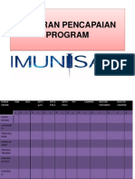 Pembekalan Petugas Imunisasi