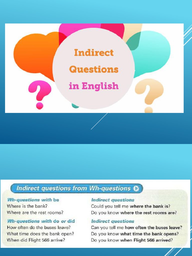 Indirect Question Starters Guide | PDF