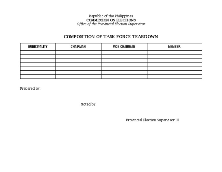 Election Task Force Structure | PDF