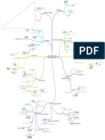 Statistical Methods: Multivariate Analysis