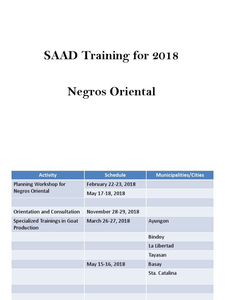 2018 SAAD Training Schedule Negros Oriental | PDF