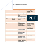 Acuerdos Prioritarios de Economía