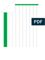 Dendogram AMPHIBI.xlsx