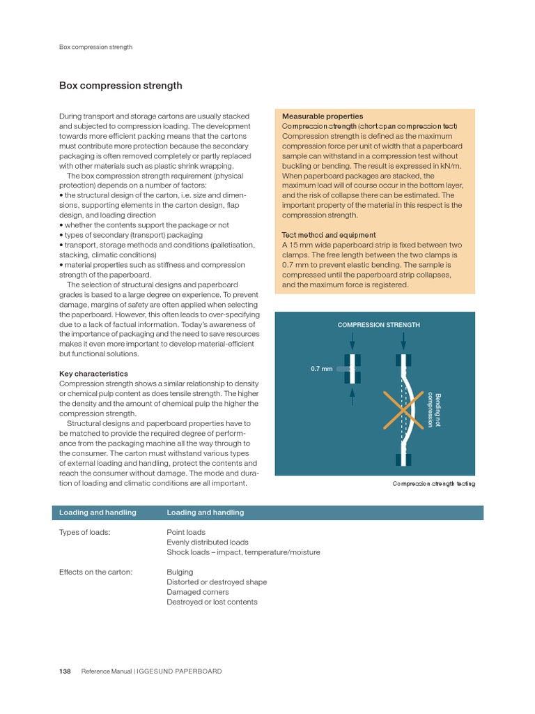 Box Compression Strength en PDF Strength Of Materials Paperboard