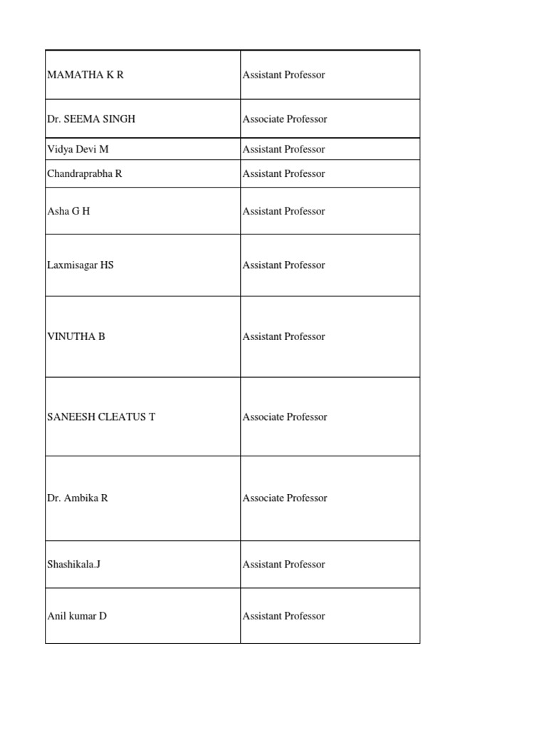 Internship Report PDF PDF Arm Architecture Electrical Engineering