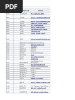 IP Protocol Number