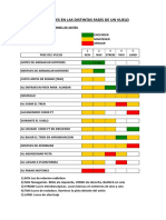 Aviator90 Study Guide2