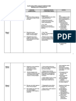 RPT Perniagaan T 5 2018