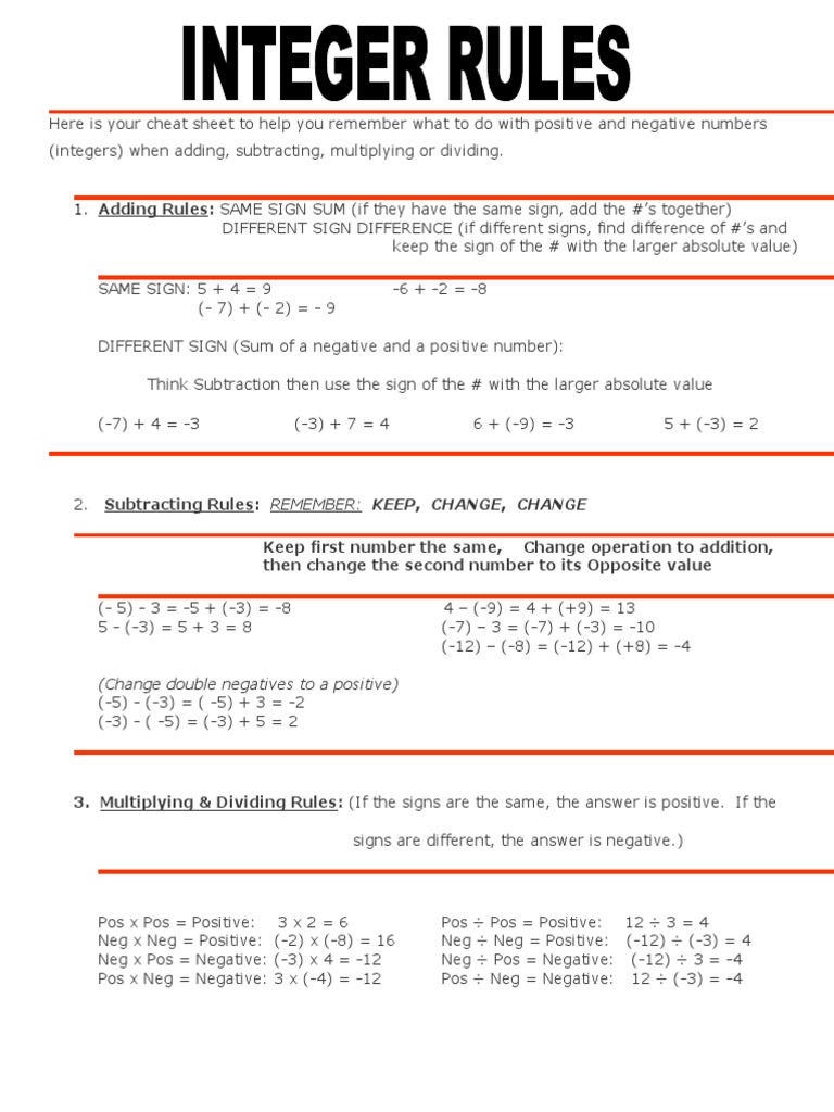 Integers Cheat Sheet