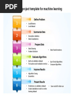 Machine Learning Steps 6 Diagram