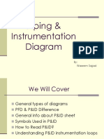 P&ID Diagram Guide: Symbols, Loops & How to Read Piping Instrumentation Diagrams