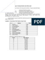 Cara Membuat Struktur Dan Skala Upah